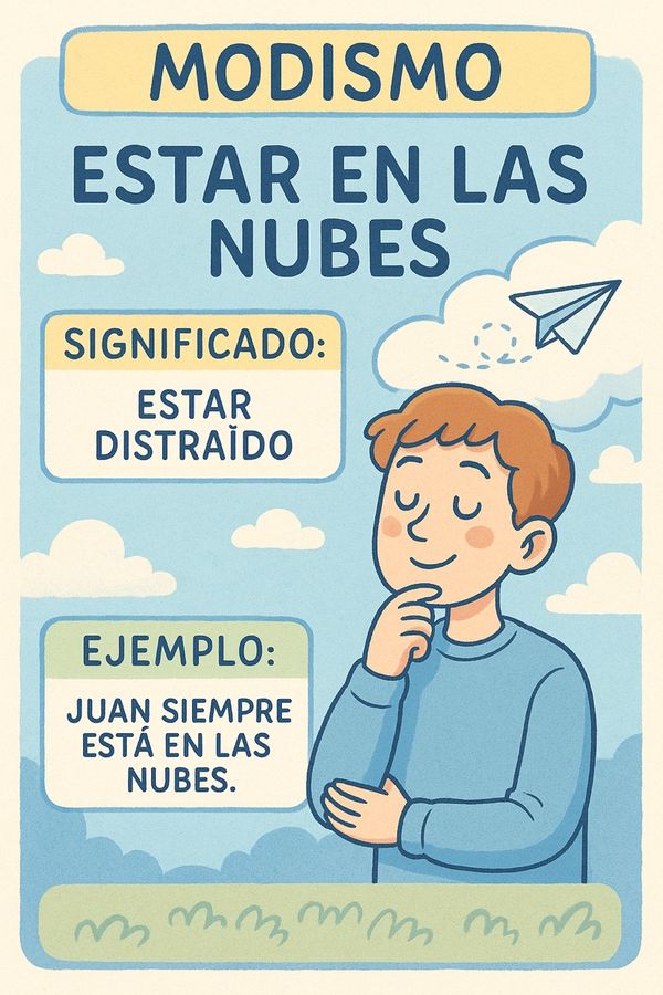 Modismos y Locuciones - Tarjeta Ilustrada
